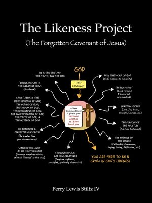 cover image of The Likeness Project (The Forgotten Covenant of Jesus)